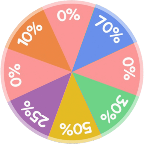 Roue des remises